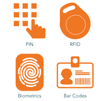 Control-System-Security-Technologies_PIN-Codes-RFID-Biometrics-BarCode_WEM-Automation